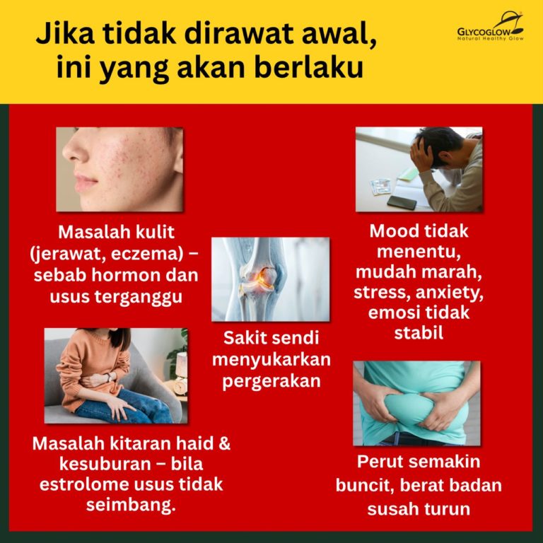 ProNest Minuman Sarang Burung No1 Malaysia