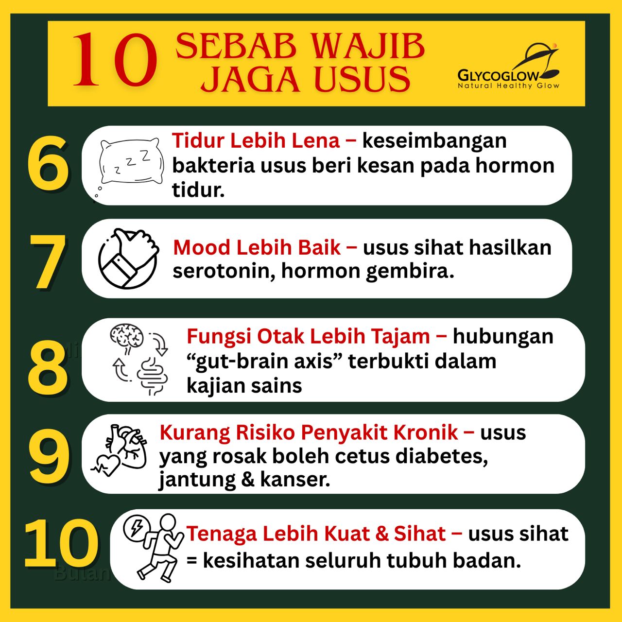 ProNest Minuman Sarang Burung No1 Malaysia